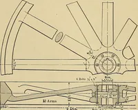 An illustration from Handbook for machine designers, shop men and draftsmen (1916)