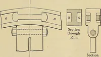An illustration from Handbook for machine designers, shop men and draftsmen (1916)