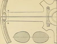 An illustration from Handbook for machine designers, shop men and draftsmen (1916)