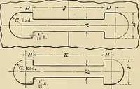 An illustration from Handbook for machine designers, shop men and draftsmen (1916)