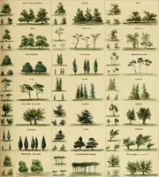 An illustration from A hand-book for mapping, engineering, and architectural drawing : in which maps of all descriptiosn are analyzed, and their several uses fully explained ; intended for the use of civil engineers, architects, and surveyors, also for naval and military academies, engineering schools and colleges, and draughtsmen ; illustrated with forty-three large plates and thirty-nine woodcuts, among which will be found examples of a parliamentary railway plan, section, and cross sections, prepared in compliance with the standing orders of the House of Commons ; with plain instructions for lithographing and zincographing maps and drawings, and an exposition of the relative cost and merits of engraving, lithographing, and zincographing (1846)