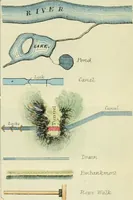 An illustration from A hand-book for mapping, engineering, and architectural drawing : in which maps of all descriptiosn are analyzed, and their several uses fully explained ; intended for the use of civil engineers, architects, and surveyors, also for naval and military academies, engineering schools and colleges, and draughtsmen ; illustrated with forty-three large plates and thirty-nine woodcuts, among which will be found examples of a parliamentary railway plan, section, and cross sections, prepared in compliance with the standing orders of the House of Commons ; with plain instructions for lithographing and zincographing maps and drawings, and an exposition of the relative cost and merits of engraving, lithographing, and zincographing (1846)