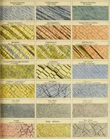 An illustration from A hand-book for mapping, engineering, and architectural drawing : in which maps of all descriptiosn are analyzed, and their several uses fully explained ; intended for the use of civil engineers, architects, and surveyors, also for naval and military academies, engineering schools and colleges, and draughtsmen ; illustrated with forty-three large plates and thirty-nine woodcuts, among which will be found examples of a parliamentary railway plan, section, and cross sections, prepared in compliance with the standing orders of the House of Commons ; with plain instructions for lithographing and zincographing maps and drawings, and an exposition of the relative cost and merits of engraving, lithographing, and zincographing (1846)