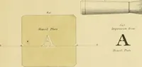 An illustration from A hand-book for mapping, engineering, and architectural drawing : in which maps of all descriptiosn are analyzed, and their several uses fully explained ; intended for the use of civil engineers, architects, and surveyors, also for naval and military academies, engineering schools and colleges, and draughtsmen ; illustrated with forty-three large plates and thirty-nine woodcuts, among which will be found examples of a parliamentary railway plan, section, and cross sections, prepared in compliance with the standing orders of the House of Commons ; with plain instructions for lithographing and zincographing maps and drawings, and an exposition of the relative cost and merits of engraving, lithographing, and zincographing (1846)