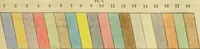 An illustration from A hand-book for mapping, engineering, and architectural drawing : in which maps of all descriptiosn are analyzed, and their several uses fully explained ; intended for the use of civil engineers, architects, and surveyors, also for naval and military academies, engineering schools and colleges, and draughtsmen ; illustrated with forty-three large plates and thirty-nine woodcuts, among which will be found examples of a parliamentary railway plan, section, and cross sections, prepared in compliance with the standing orders of the House of Commons ; with plain instructions for lithographing and zincographing maps and drawings, and an exposition of the relative cost and merits of engraving, lithographing, and zincographing (1846)