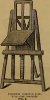 An illustration from Hand-book for the preservation of pictures; containing practical instructions for cleaning, lining, repairing, and restoring oil paintings, with remarks on the distribution of works of art in houses and galleries, their care and preservation (1876)