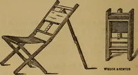 An illustration from Hand-book for the preservation of pictures; containing practical instructions for cleaning, lining, repairing, and restoring oil paintings, with remarks on the distribution of works of art in houses and galleries, their care and preservation (1876)