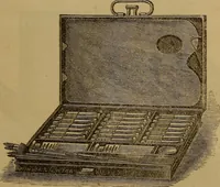 An illustration from Hand-book for the preservation of pictures; containing practical instructions for cleaning, lining, repairing, and restoring oil paintings, with remarks on the distribution of works of art in houses and galleries, their care and preservation (1876)