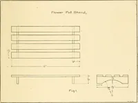 Picture 3 of 12 from Handbook for teachers. A course in manual training for grammar schools .. (1897), leaf 11