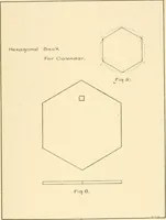 An illustration from Handbook for teachers. A course in manual training for grammar schools .. (1897)