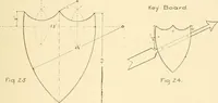 Picture 7 of 12 from Handbook for teachers. A course in manual training for grammar schools .. (1897), leaf 29