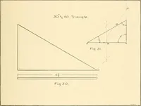 An illustration from Handbook for teachers. A course in manual training for grammar schools .. (1897)