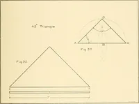 An illustration from Handbook for teachers. A course in manual training for grammar schools .. (1897)