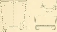 Picture 10 of 12 from Handbook for teachers. A course in manual training for grammar schools .. (1897), leaf 43