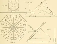 An illustration from Handbook for teachers. A course in manual training for grammar schools .. (1897)