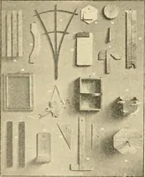 An illustration from Handbook for teachers. A course in manual training for grammar schools .. (1897)