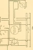 An illustration from Handbook for the use of electricians in the operation and care of electrical machinery and apparatus of the U. S. seacoast defenses .. (1904)
