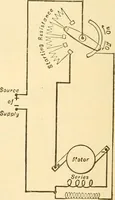 An illustration from Handbook for the use of electricians in the operation and care of electrical machinery and apparatus of the U. S. seacoast defenses .. (1904)