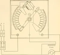 An illustration from Handbook for the use of electricians in the operation and care of electrical machinery and apparatus of the U. S. seacoast defenses .. (1904)