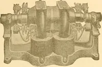 An illustration from Handbook for the use of electricians in the operation and care of electrical machinery and apparatus of the U. S. seacoast defenses .. (1904)