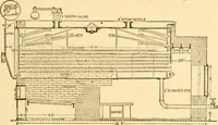 An illustration from Handbook for the use of electricians in the operation and care of electrical machinery and apparatus of the U. S. seacoast defenses .. (1904)