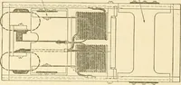 An illustration from Handbook for the use of electricians in the operation and care of electrical machinery and apparatus of the U. S. seacoast defenses .. (1904)
