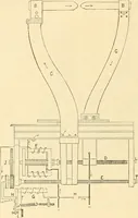 An illustration from Handbook for the use of electricians in the operation and care of electrical machinery and apparatus of the U. S. seacoast defenses .. (1904)