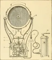 An illustration from Handbook for the use of electricians in the operation and care of electrical machinery and apparatus of the U. S. seacoast defenses .. (1904)