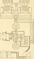 An illustration from Handbook for the use of electricians in the operation and care of electrical machinery and apparatus of the U. S. seacoast defenses .. (1904)