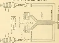 An illustration from Handbook for the use of electricians in the operation and care of electrical machinery and apparatus of the U. S. seacoast defenses .. (1904)