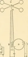 An illustration from Handbook for the use of electricians in the operation and care of electrical machinery and apparatus of the U. S. seacoast defenses .. (1904)