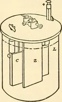 An illustration from Handbook for the use of electricians in the operation and care of electrical machinery and apparatus of the U. S. seacoast defenses .. (1904)