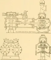 An illustration from Handbook for the use of electricians in the operation and care of electrical machinery and apparatus of the U. S. seacoast defenses .. (1904)