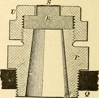 An illustration from Handbook for the use of electricians in the operation and care of electrical machinery and apparatus of the U. S. seacoast defenses .. (1904)