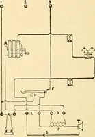 An illustration from Handbook for the use of electricians in the operation and care of electrical machinery and apparatus of the U. S. seacoast defenses .. (1904)