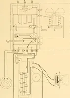 An illustration from Handbook for the use of electricians in the operation and care of electrical machinery and apparatus of the U. S. seacoast defenses .. (1904)