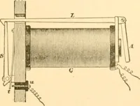 An illustration from Handbook for the use of electricians in the operation and care of electrical machinery and apparatus of the U. S. seacoast defenses .. (1904)