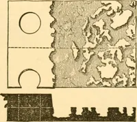 An illustration from Handbook for the use of electricians in the operation and care of electrical machinery and apparatus of the U. S. seacoast defenses .. (1904)