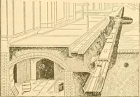 An illustration from Handbook for the use of electricians in the operation and care of electrical machinery and apparatus of the U. S. seacoast defenses .. (1904)