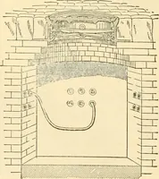 An illustration from Handbook for the use of electricians in the operation and care of electrical machinery and apparatus of the U. S. seacoast defenses .. (1904)