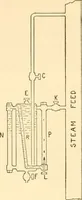 An illustration from Handbook for the use of electricians in the operation and care of electrical machinery and apparatus of the U. S. seacoast defenses .. (1904)