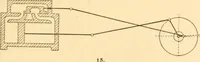 An illustration from Handbook for the use of electricians in the operation and care of electrical machinery and apparatus of the U. S. seacoast defenses .. (1904)