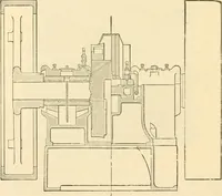 An illustration from Handbook for the use of electricians in the operation and care of electrical machinery and apparatus of the U. S. seacoast defenses .. (1904)