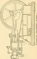 An illustration from Handbook for the use of electricians in the operation and care of electrical machinery and apparatus of the U. S. seacoast defenses .. (1904)