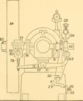 An illustration from Handbook for the use of electricians in the operation and care of electrical machinery and apparatus of the U. S. seacoast defenses .. (1904)