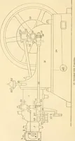 An illustration from Handbook for the use of electricians in the operation and care of electrical machinery and apparatus of the U. S. seacoast defenses .. (1904)