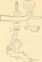 An illustration from Handbook for the use of electricians in the operation and care of electrical machinery and apparatus of the U. S. seacoast defenses .. (1904)