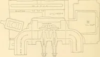 An illustration from Handbook for the use of electricians in the operation and care of electrical machinery and apparatus of the U. S. seacoast defenses .. (1904)