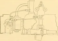 An illustration from Handbook for the use of electricians in the operation and care of electrical machinery and apparatus of the U. S. seacoast defenses .. (1904)