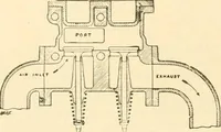 An illustration from Handbook for the use of electricians in the operation and care of electrical machinery and apparatus of the U. S. seacoast defenses .. (1904)